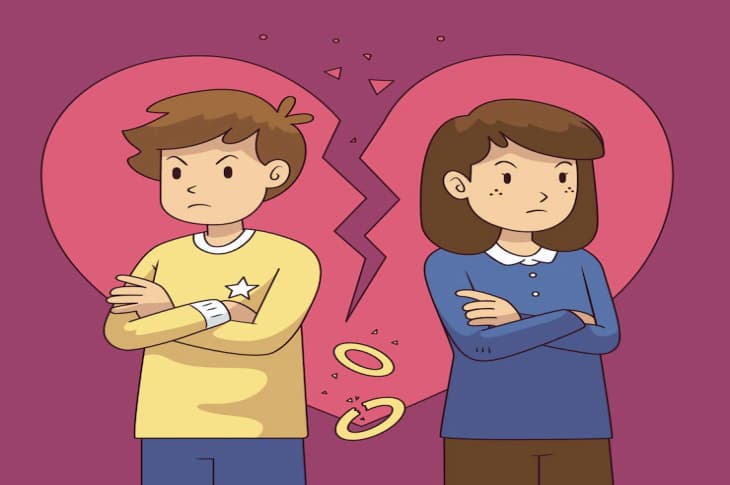 Annulment of Marriage