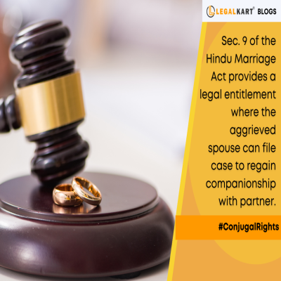 Restitution of Conjugal Rights Laws in India