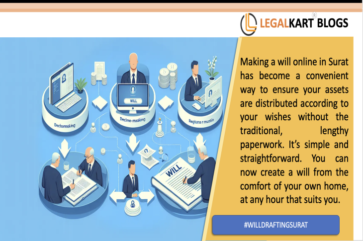 Online Will Making & Registration in Surat, Legalkart